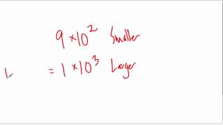 Celebrity Comparing Numbers in Scientific Notation Profile