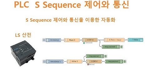 PLC S Sequence 제어와 통신,노드레드, Node-RED [유선] [두원공과대학교 AI융합과 김동일교수] 2.0.7
