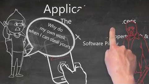 App Shielding with PreEmptive Solutions