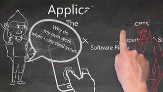 App Shielding with PreEmptive Solutions