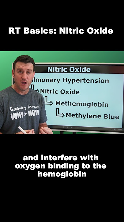 Respiratory Therapy Basics: Nitric Oxide