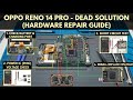 Oppo Reno 14 Pro Dead Solution -Complete Guide/Dead Mobile kese thik kare?#trending#viral#technology
