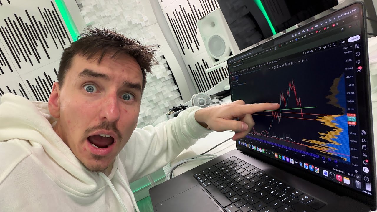 BITCOIN BOUNCING BACK STRONG NOW !!!!!