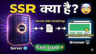 SSR क्या है? Server Side Rendering कैसे काम करता है 🤯 #SSR #WebDevelopment