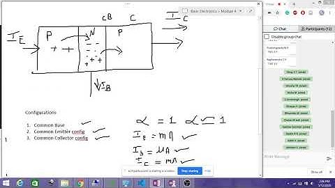 Module 4  - 01 Introduction to BJT Transistors and amplifiers
