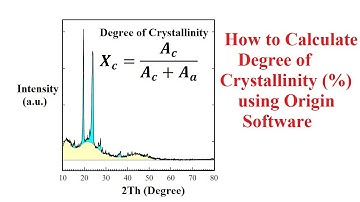 How to calculate degree of crystallinity from XRD pattern using Origin Software