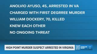 Suspect accused of killing High Point man found in Virginia