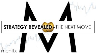 predict the NEXT move | SMART MONEY CONCEPTS | Step-By-Step Analysis | FOREX + CRYPTO - mentfx