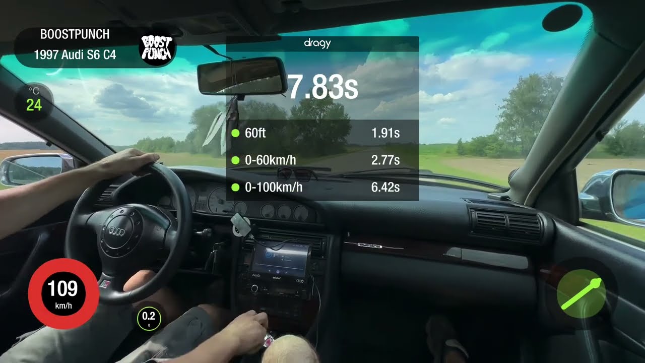 AUDI S6 C4 2.2Ti (AAN) MT 4WD 1997 STOCK. 0-100 ACCELERATION 