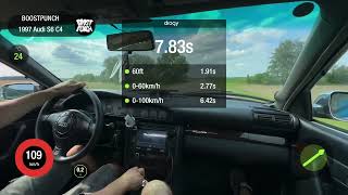AUDI S6 C4 2.2Ti (AAN) MT 4WD 1997 STOCK. 0-100 ACCELERATION 