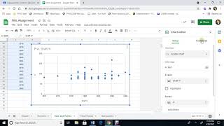 Part 4   Regressions
