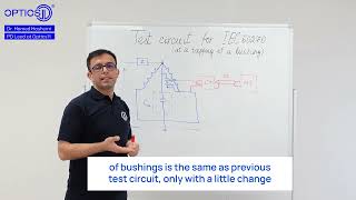 Episode 17 - PD Academy - Test Circuit for IEC60270 at a Tapping of a Bushing