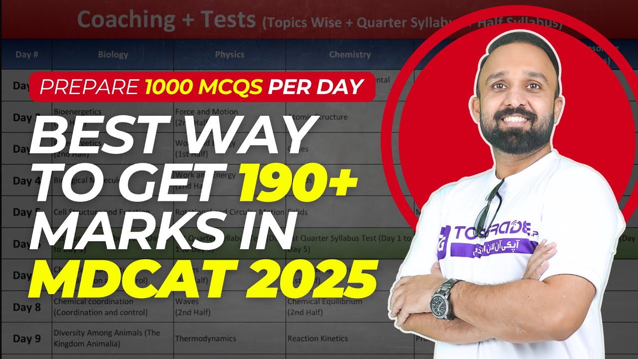 🌟 TOPGRADE PRESENTS: TEST SESSION 🚀 | BEST WAY TO SCORE 190+ MARKS IN ...