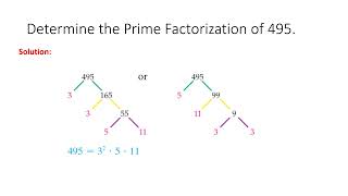 Spring 2026   Happy Math Hour   Math 1332 – Exam III Review
