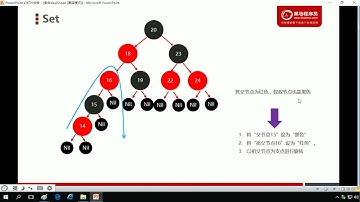 22 红黑树 添加节点后如何保证红黑规则2   黑马JavaEE零基础在线就业班课程