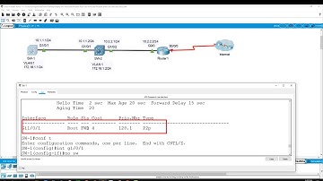 Configuring Routed Ports on MLS , SVI and Static route, Practice lab