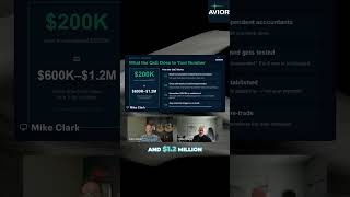 $100K Saved = $500K Added to Your Business Value