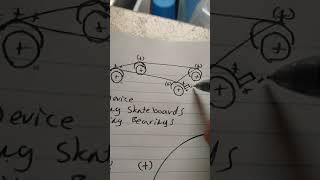 🎱ULTIMATE INVENTION LEVITATING SPHERES , FREE ENERGY SPHERES THAT WILL CHANGE THE WORLD . screenshot 5