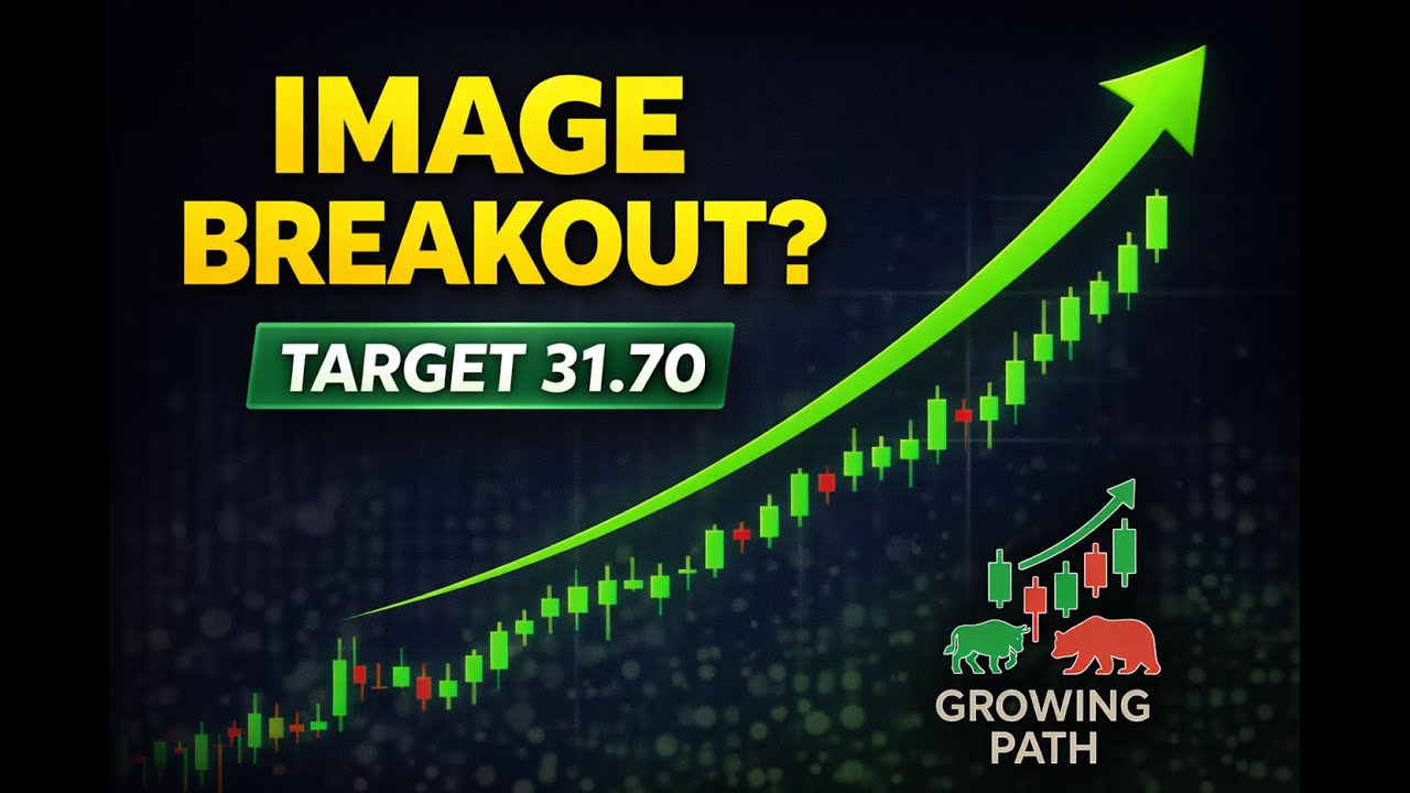 IMAGE Stock Ready for Big Move? | Image Pakistan Ltd Technical Analysis | PSX Stocks