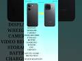 Poco x8 Pro Vs Iqoo 15r #poco #pocox8pro #iqoo #iqoo15r