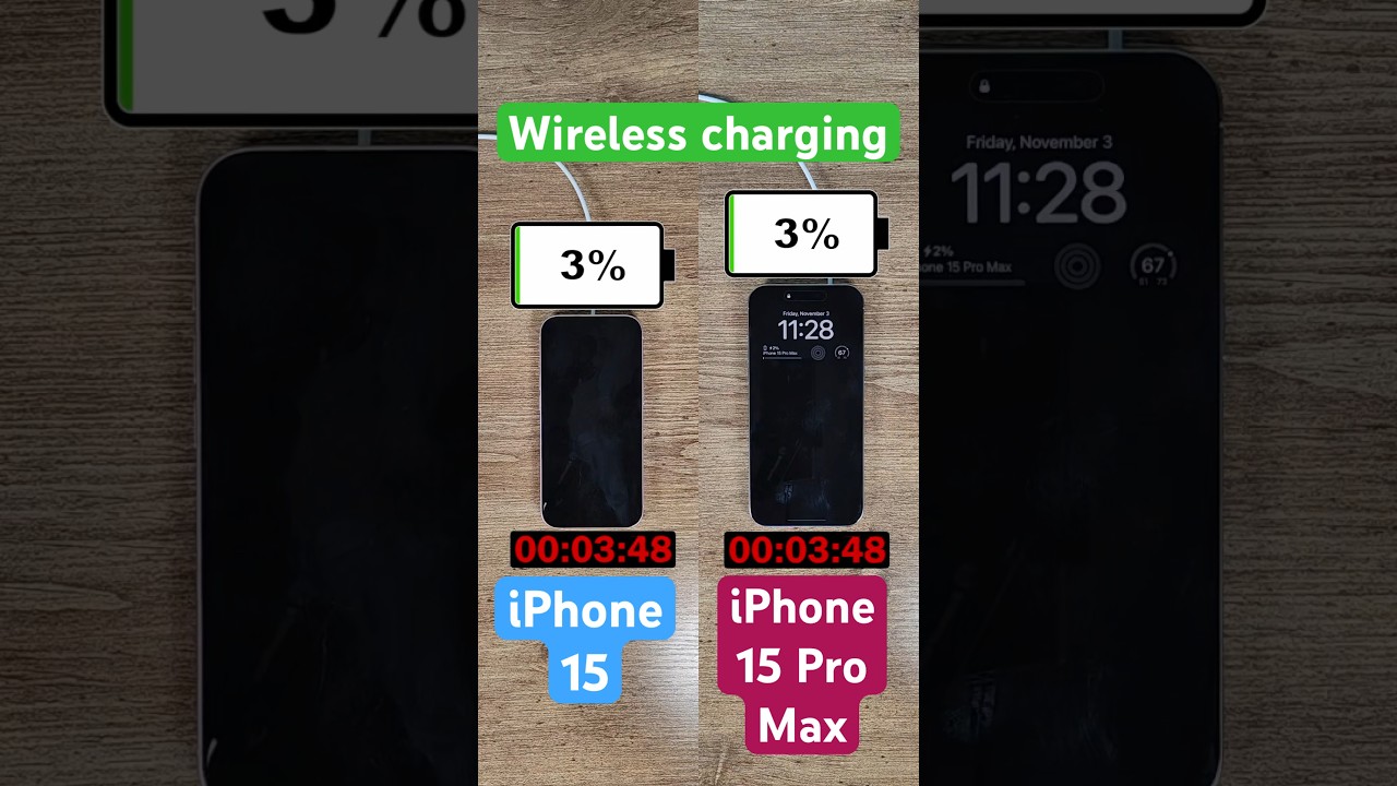 iPhone 15 vs iPhone 15 Pro Max wireless charging test! 