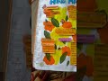 mindmap! #thisistheJodysfawn #honeydew #greatideas #trendingshorts