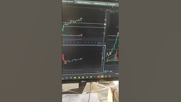 finvasia web || shoonya app || banknifty #youtubeshorts #banknifty