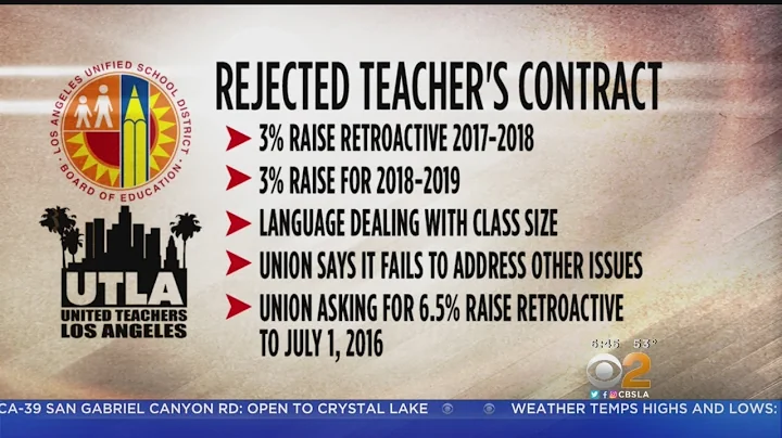 Teachers Reject Latest LAUSD Contract Offer