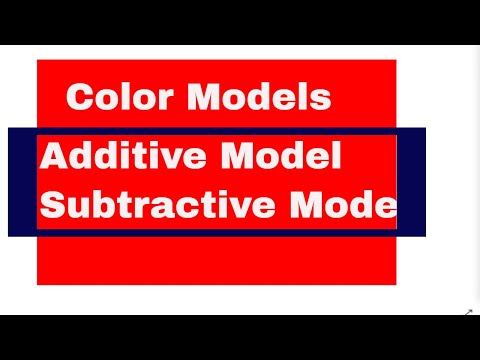 DIGITAL IMAGE PROCESSING: COLOR MODELS|ADDITIVE COLOR MODEL|SUBTRACTIVE COLOR MODEL