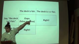 4.3.14 (The Beginnings of Parameter Estimation - part 1)