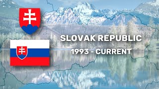 Historical Anthem of Slovakia