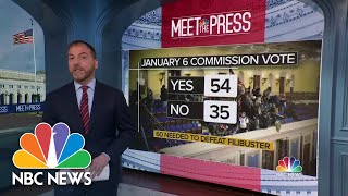 Block Of Jan. 6 Commission Is 'Failed Stress Test For Our Democracy'