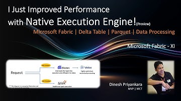 Boost Performance with Fabric’s Native Execution Engine