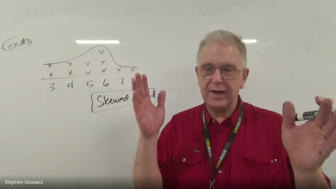 Algebra 2B, Credit 5, Credit Checkpoint