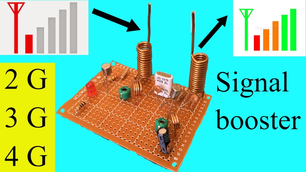 Cell phone signal booster is simple and easy to make by yourself {2G_3G