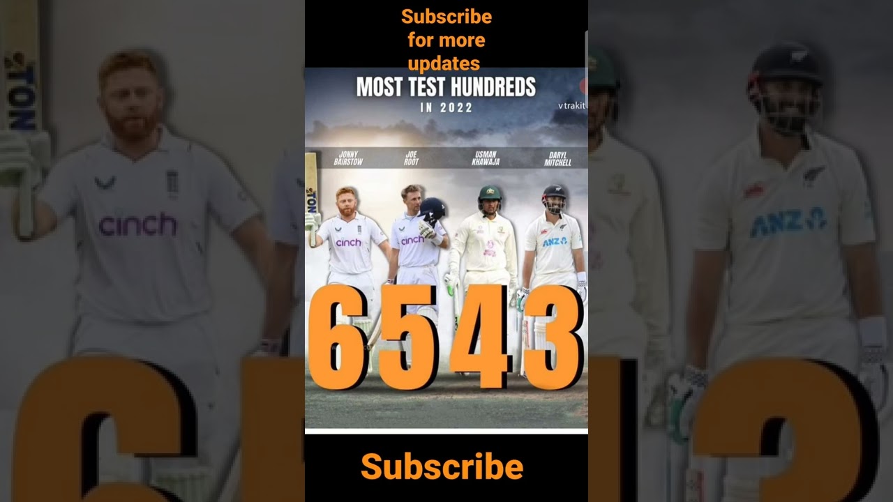 most test runs in 2022 