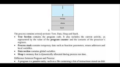 JNTUH - Operating system,  Unit -1                   Introduction to operating system -Process