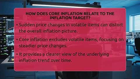 How Does Core Inflation Relate To The Inflation Target? - Inflation Insight Channel