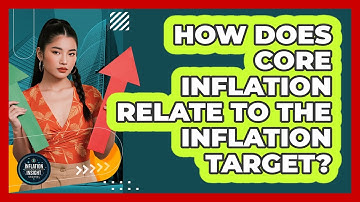 How Does Core Inflation Relate To The Inflation Target? - Inflation Insight Channel
