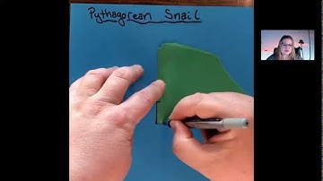 Math Resource Showcase - Math and Arts - Pythagorean Snail