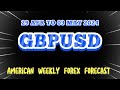 Gbpusd 29 apr to 03 may 2024 american weekly forex forecast forexanalysisweeklyforexforecastgold