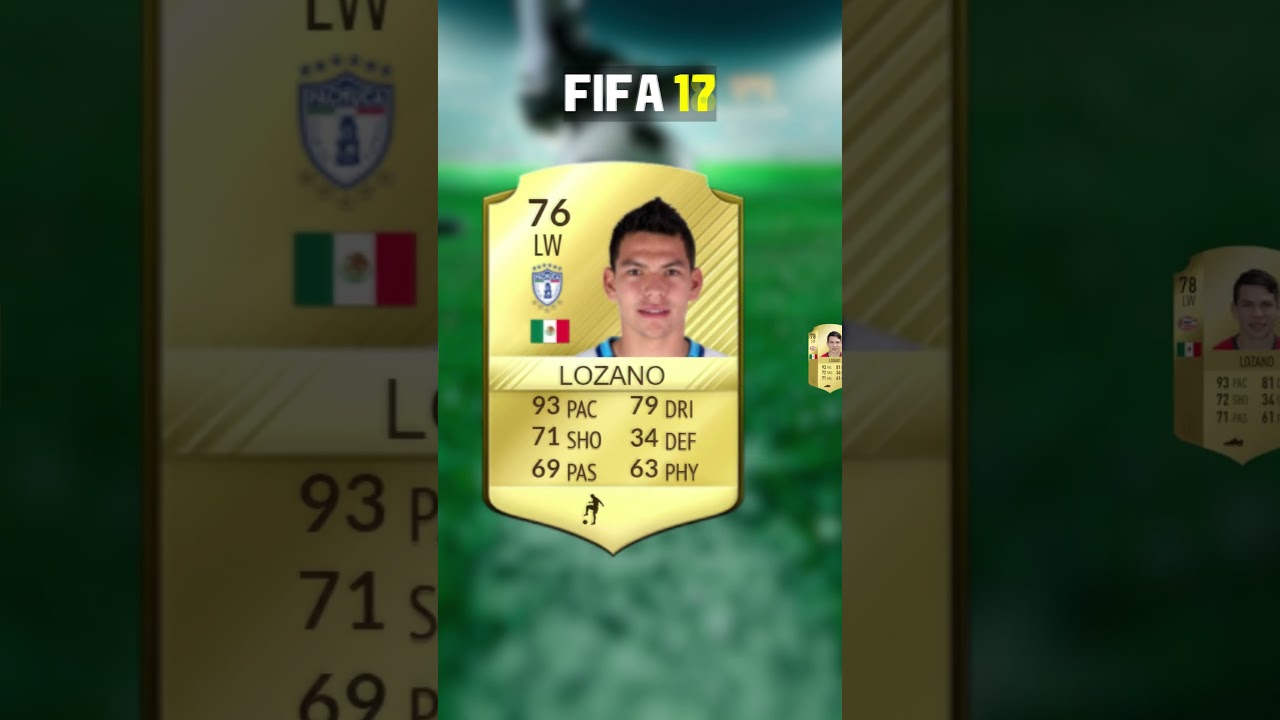 Hirving Lozano FIFA 15 - FIFA 23 Evolution | 