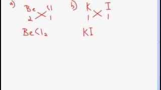 Chemical Naming - The Criss Cross Rule