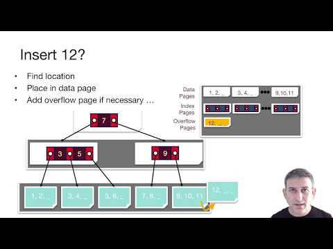 Lec 6 Part 3 Search and Insertion in ISAM