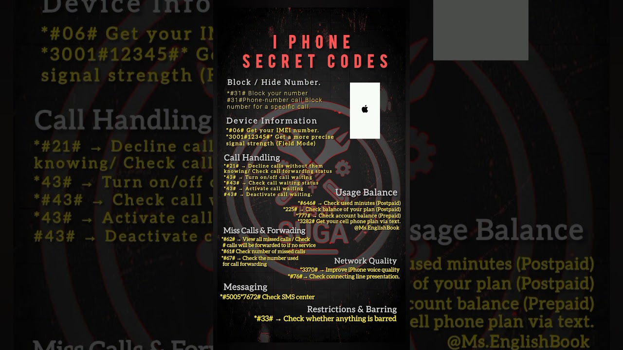 I Phone Secret Codes. 