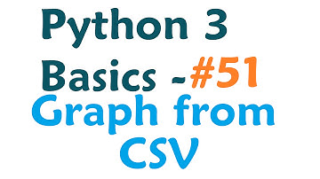 Python 3 Programming Tutorial - Matplotlib plotting from a CSV