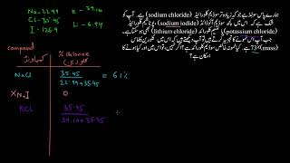 Worked example Analyzing the purity of a mixture | Chemistry | Khan Academy Urdu