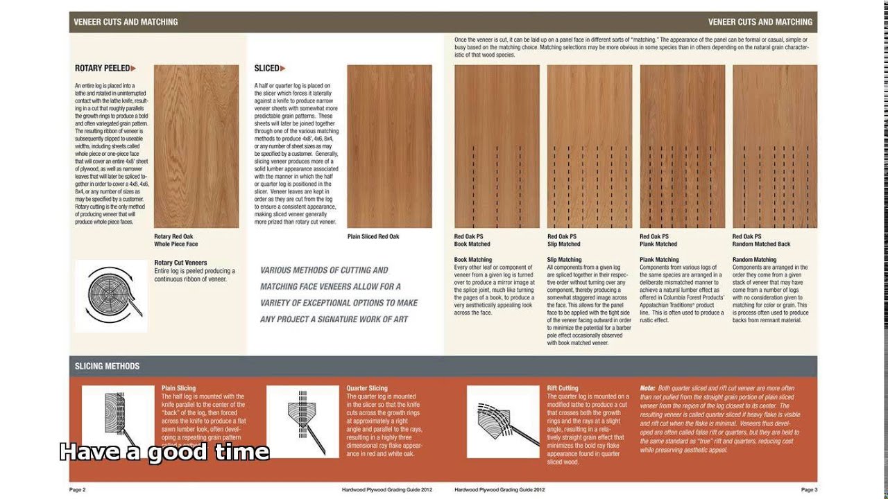 hardwood veneer plywood YouTube