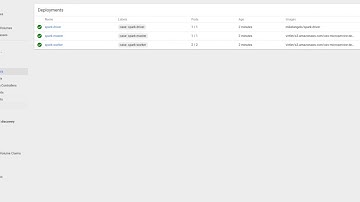 Running Apache Spark in OSv unikernels on Kubernetes (using Virtlet)