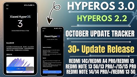 HyperOS 3.0 & HyperOS 2.2 October Update Tracker Release 30+ India & Global Stable Update Release 